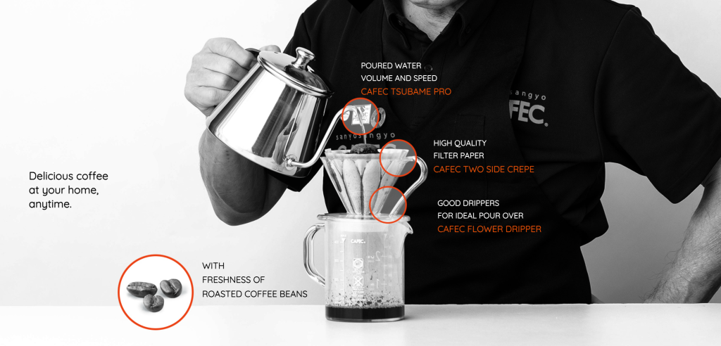 cafec.png